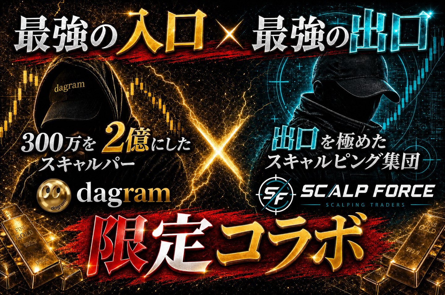 最強の入口×最強の出口 300万を2億にしたスキャルパー dagram × 出口を極めたスキャルピング集団 SCALP FORCE 限定コラボ